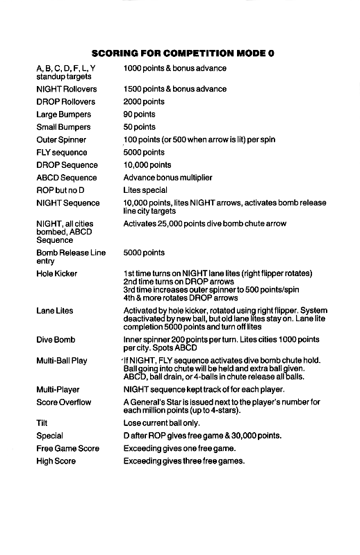 Night Mission page 3.png